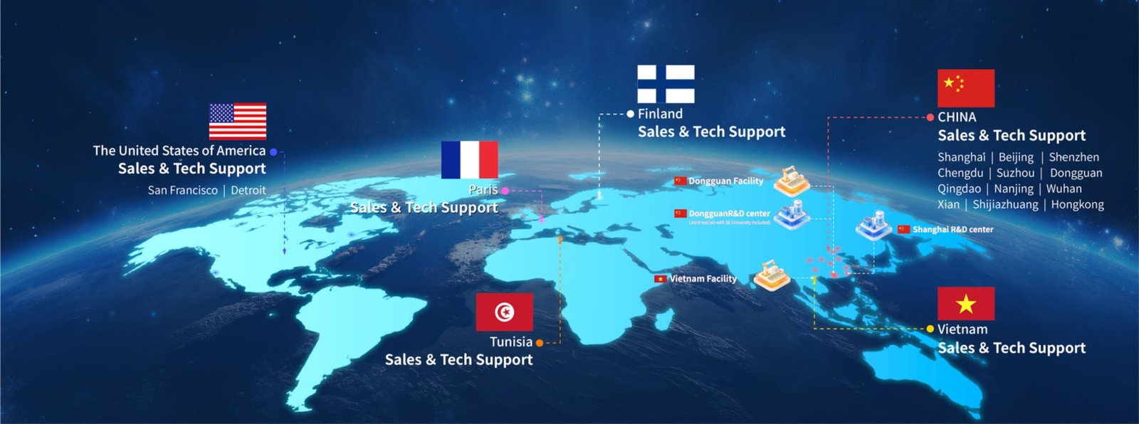 KLEBER global manufacturing facilities and R&D centers across Asia, Europe, and North America